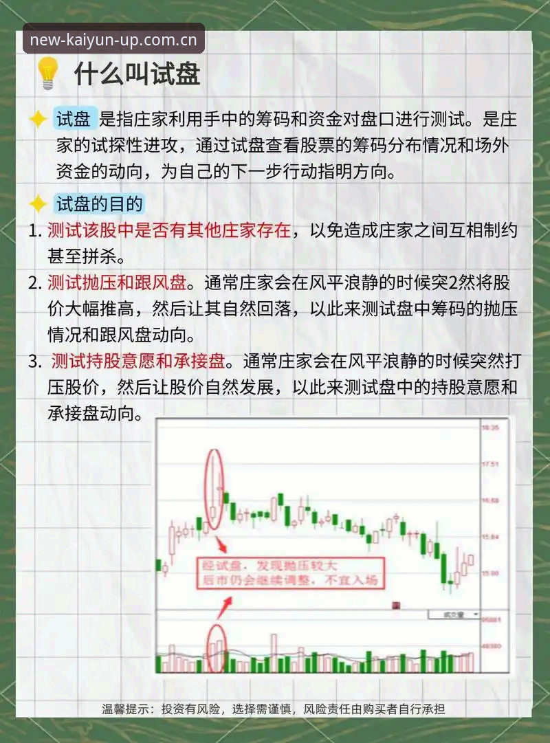 从半年使用心得看kaiyun精准盘面功能详解——资深技术评测员的实战经验